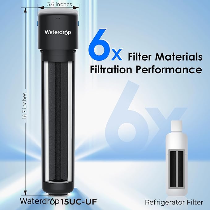 Waterdrop 15UC-UF 0.01μm Inline Water Filter for Refrigerator, 19K Gallons, In Line Water Filter for Icemaker, Idea for Ice Maker, RV, Refrigerator, 1/4 inch Direct Connect, NSF/ANSI 42 Certified