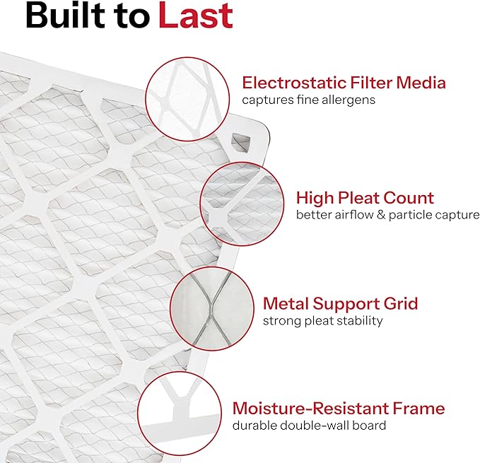 20x25x1 Air Filter by AIRx Filters MERV 11 Pleated Furnace Filter HVAC AC Filters - Made in the USA - 6 Pack