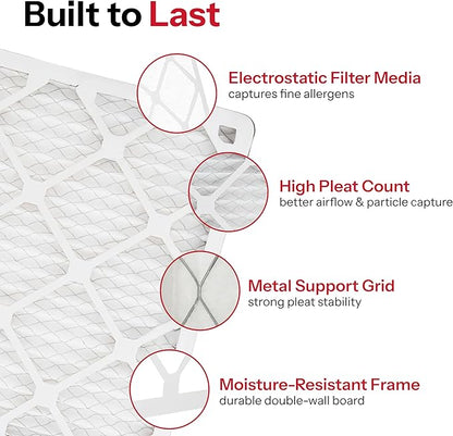 20x25x1 Air Filter by AIRx Filters MERV 11 Pleated Furnace Filter HVAC AC Filters - Made in the USA - 6 Pack