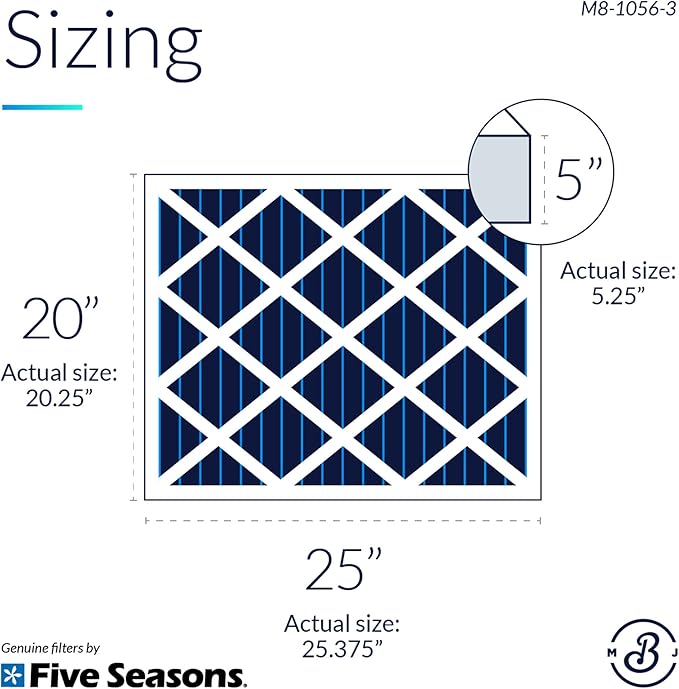 M8-1056 20x25x5 (Actual Size: 20-1/4 x 25-3/8 x 5-1/4) Amana & Five Seasons MERV 11 Media Filter (3 Pack)