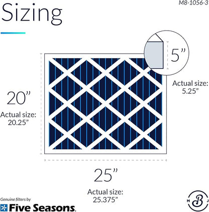 M8-1056 20x25x5 (Actual Size: 20-1/4 x 25-3/8 x 5-1/4) Amana & Five Seasons MERV 11 Media Filter (3 Pack)