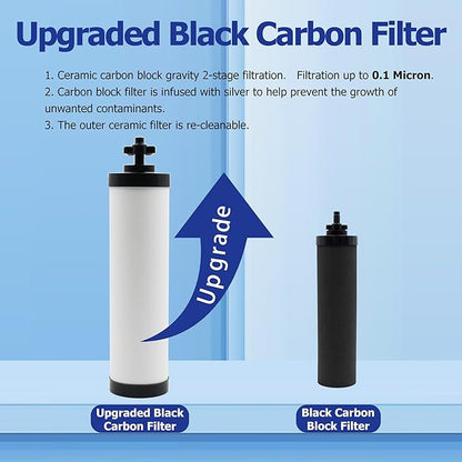 【Upgraded】Renami Ceramic Filter Silver Infused Replacement for BB9-2® Black Activated Carbon Filters, Compatible with Berkey® Travel, Large, Royal, Crown Series, Repeatable Cleaning Filters, Pack of 4