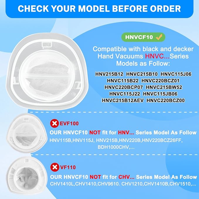 6 Packs HNVCF10 Filter Replacement for Black and Decker Dustbuster Hand Vacuum, Compatible with HNV215B12 HNVC215B10 HNVC115J06 HNVC115B22 HNVC220BCZ01 HNVC220BCP07 HNVC215BW52 HNVC115JB06