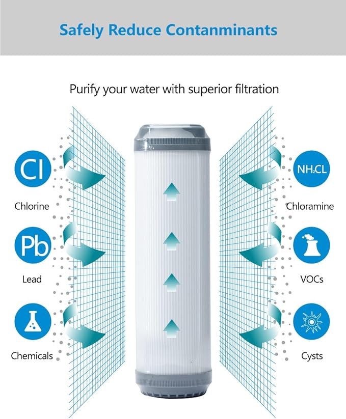 3 Stage RO Water Filter Replacement Set - Sediment + GAC + CTO Post Carbon, 3 filters in a Set fit most 10“ RO water system, 10x2.5 inch, natural Cocoanut active charcoal filters