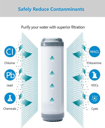 3 Stage RO Water Filter Replacement Set - Sediment + GAC + CTO Post Carbon, 3 filters in a Set fit most 10“ RO water system, 10x2.5 inch, natural Cocoanut active charcoal filters