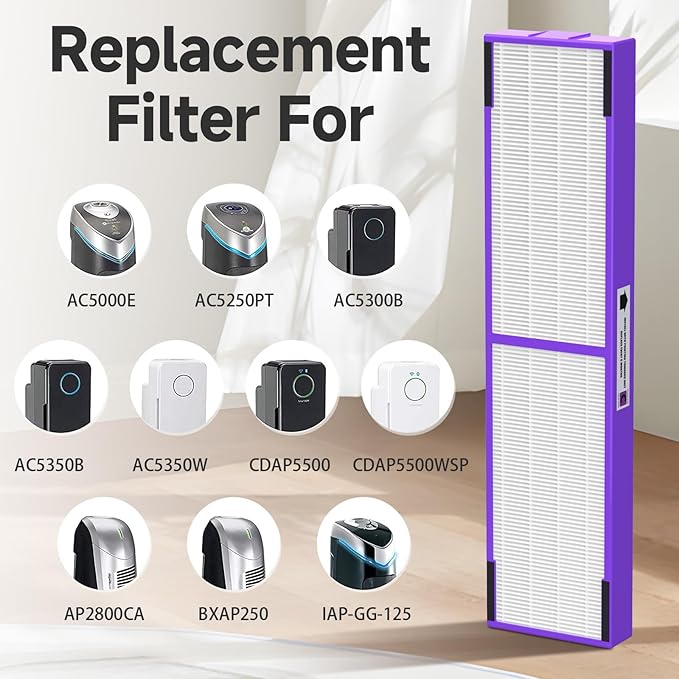 FLT5250PT Replacement Filter C Pet Compatible with G-Guardian Air Purifier AC5250PT, AC5000E, AC5300B, AC5350W, AC5350B, CDAP5500, 4 True HEPA Filter with 6 Carbon Pre-Filter