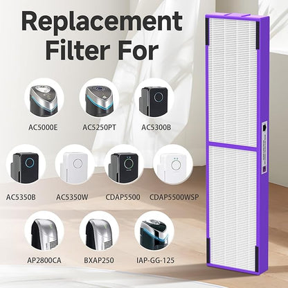 FLT5250PT Replacement Filter C Pet Compatible with G-Guardian Air Purifier AC5250PT, AC5000E, AC5300B, AC5350W, AC5350B, CDAP5500, 4 True HEPA Filter with 6 Carbon Pre-Filter