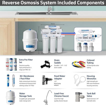 RTW5 SGS-Tested 5 Stage Reverse Osmosis Water Filter System with Innovative Top-Mounted Faucet Design, TDS Reduction 50 GPD Under Sink RO Water Filtration Plus Extra 3 Filters