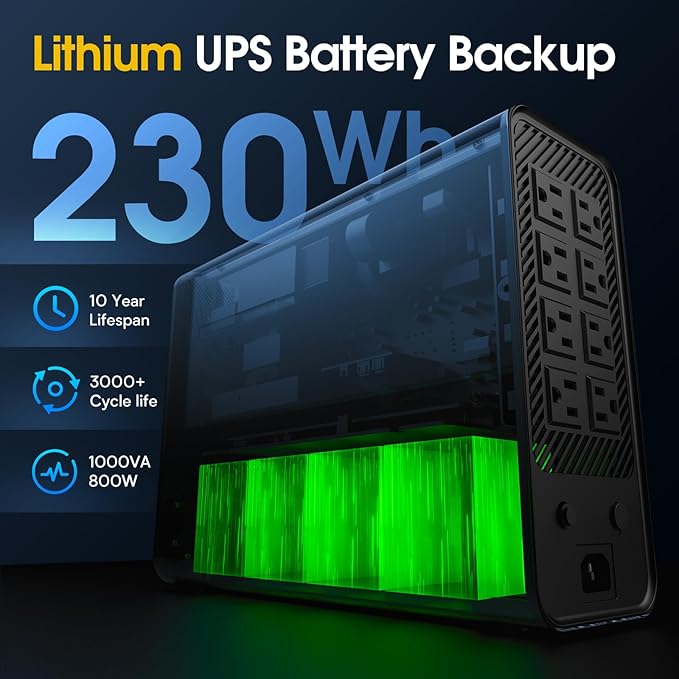 GOLDENMATE 1000VA/800W Lithium UPS Battery Backup & Surge Protector, Backup Battery Power Supply with LiFePO4 Batteries(230.4 Wh), Sinewave UPS System, 10 Years Lifespan, 8 Ports, LCD Display, Gray