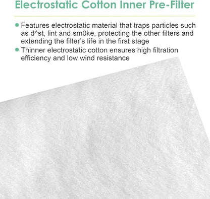 Pre-Filter Compatible with Levoit Core 400s Filter, 400S-P, Fit Part# 400S-RF # LRF-C401S-WUS, 6-Pack