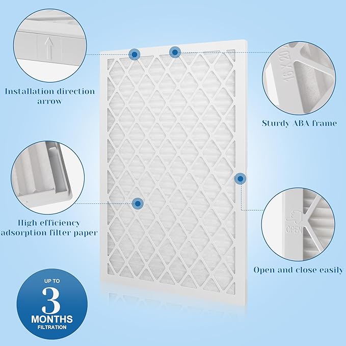 14x14x1 MERV 11 Air Filter, Quality AC/HVAC Furnace Filter，1 Reusable ABS Frame + 4 Pack Replaceable Filter Media，Breathe Fresher and Cost-effective