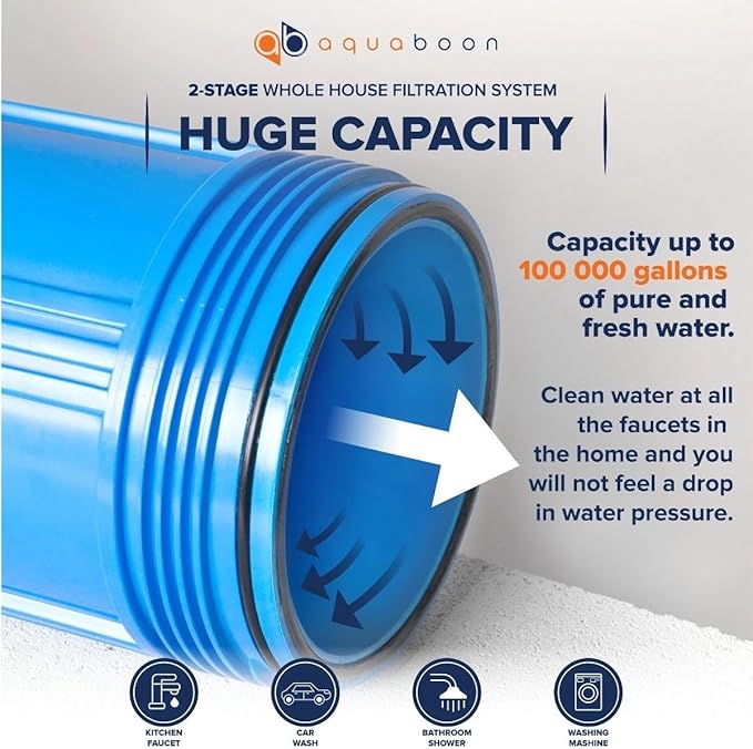 Aquaboon 2-Stage Whole House Water Filter System with Prefilter & Big CTO, Anti-Scale/Sediment, Gauge & Release, Wrench, Freestanding Frame