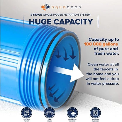 Aquaboon 2-Stage Whole House Water Filter System with 20x4.5 Sediment/Anti-Scale, Carbon Block Filters, Pressure Gauges & Release, Wrench, Bracket