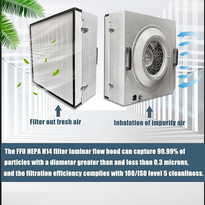 HEPA H14 Filtration Laminar Flow Hood,FFU,Updated Fan Filter Unit, Laminar Air Flow Hood (22.6”x22.6”110V), 100/ISO Class 5 Cleanliness, for laboratory/clean rooms/Mushroom with Safety Lock