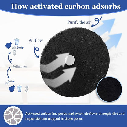 Trash Can Deodorizer, Garbage Can Deodorizer with Magnetic Suction, Diaper Pail Deodorizer, Odor Filter Refills for Dog Poop Trash Can Outside, Natural Activated Carbon Filter, 2 Pack