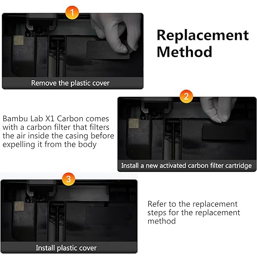 2PCS 3D Printer Activated Carbon Air Filter Cartridge For Bambu Lab X1C/P1P/P1S/X1/X1E, Air Purifier Filter Replacement Easy to Install 3D Printer Accessories Ultra-Absorption for 3D Printing Filament