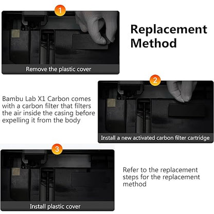 2PCS 3D Printer Activated Carbon Air Filter Cartridge For Bambu Lab X1C/P1P/P1S/X1/X1E, Air Purifier Filter Replacement Easy to Install 3D Printer Accessories Ultra-Absorption for 3D Printing Filament