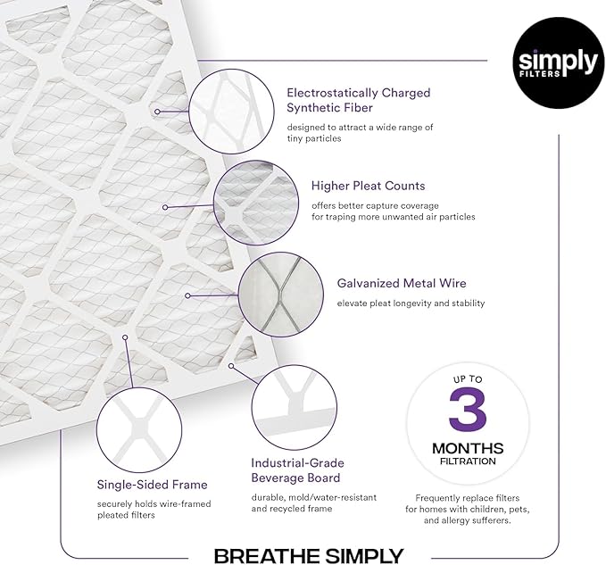 Simply 16x25x2 Air Filter, MERV 13, 6 Pack, Furnace Air Filter for HVAC (Actual Size: 15.5"x24.5"x1.75") DUST, Pet & Allergy Control