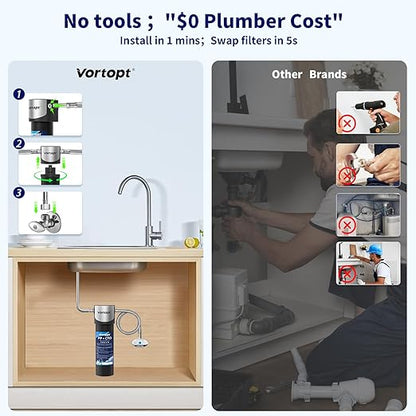 Vortopt Q1 Under Sink Water Filter System,Reduces Chlorine,Lead,Bad Taste & Odor,Under Counter Water Filter Direct Connect to Kitchen Faucets,NSF/ANSI 372/42 Certified,1 Year.