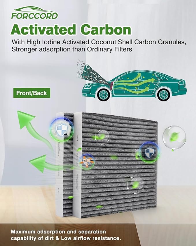 Cabin & Engine Air Filter Fits for Highlander 3.5L/2.7L Gas Only (2014-2019), Sienna 3.5L/2.7L Gas (2011-2020), Camry V6 3.5L Gas Only (2012-2017) Replace#CF10285 CA10755 Car Accessories