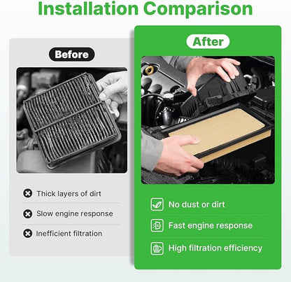 Engine+Cabin Air Filters Set Fit for 2019-2025 RAV4 Hybrid, 2018-2025 2026 Camry Hybird, 2020-2025 Highlander Hybrid Engine Air Filter Automotive Accessories CF12157 CA12289
