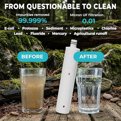 Tactiko Survival Purifying Water Filter - UF Membrane, Activated Carbon - Filter 265Gal. from Rivers, Streams - SGS Certified - Camping, Emergency, Survival (Replacement Filter for Tactiko Pouches)