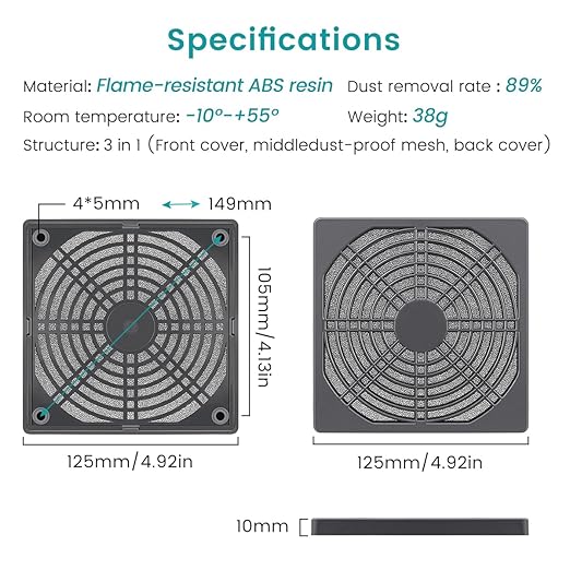 Wathai 2 Pack 120mm PC Fan Dust Filter Cover Computer Mess