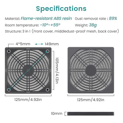 Wathai 2 Pack 120mm PC Fan Dust Filter Cover Computer Mess