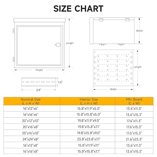 Steel Electrical Box, 16"x16"x8" Steel Enclosure, IP67 Waterproof & Rust-Resistant, Outdoor/Indoor Electrical Junction Box with Mounting Plate for Wall/Pole Mount