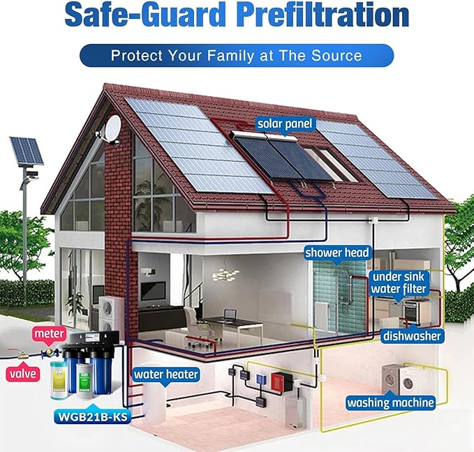 iSpring WGB21B-KS+AHPF12MNPT16X2 2-Stage Whole House Water Filtration System w/ 3/4'' Push-Fit Braided Stainless Steel Hose Connectors, Removes Chlorine, Lead, Odor and More, 1" Inlet/Outlet Ports