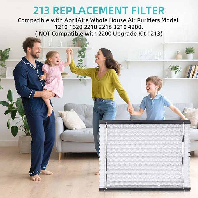2 Pack 213 Air Filter Compatible with AprilAire Whole House Air Purifiers Model 1210 1620 2210 2216 3210 4200 - MERV 13, Size:20x25x4