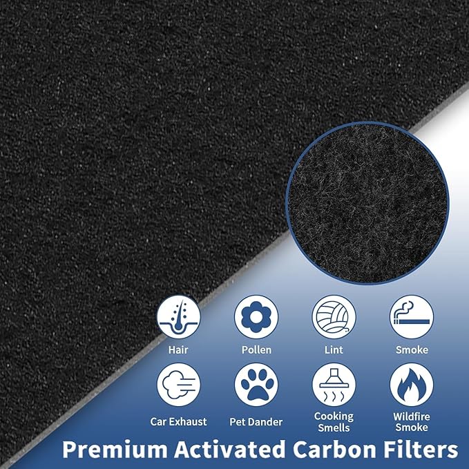 4 Pack HRF-C1 HRF-C2 Replacement Filter for Models 16200, HHT-011, HHT-013, HHT-080, HHT-081, HHT-085, HHT-090, HHT-145, HHT-149