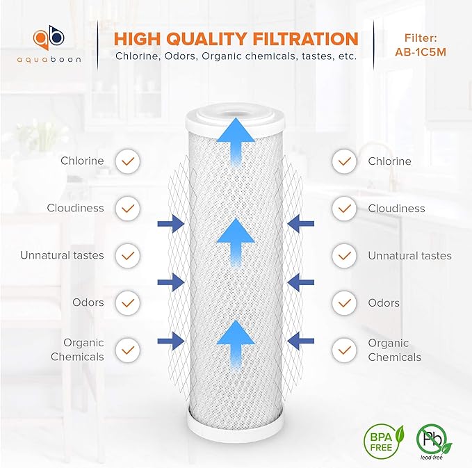 Aquaboon 5 Micron 10 x 2.5 Carbon Block Water Filter Cartridge CTO Whole House Water Filter Replacement Compatible with WHKF-WHWC, FXWTC, 12-PACK