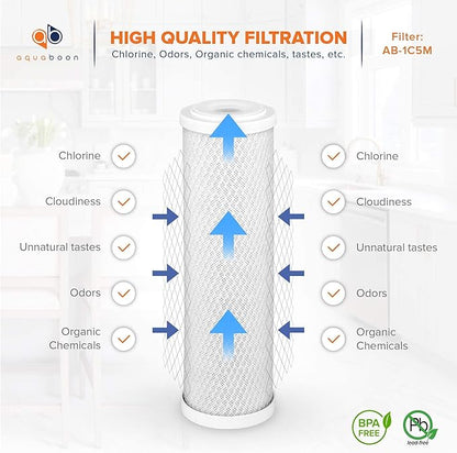 Aquaboon 5 Micron 10 x 2.5 Carbon Block Water Filter Cartridge CTO Whole House Water Filter Replacement Compatible with WHKF-WHWC, FXWTC, 12-PACK