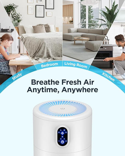 MOOKA Air Purifiers for Home Large Room up to 1076ft², H13 True HEPA Air Filter Cleaner, Odor Eliminator, Remove Smoke Dust Pollen Pet Dander, Night Light, B-D02L White