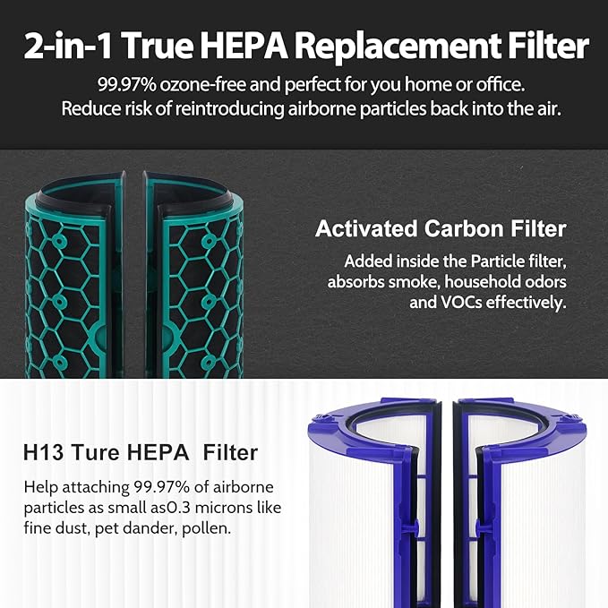 TP04 Replacement Filter for Dyson Air Purifier TP04 HP04 DP04 Pure Cool Fan Hot Tower Fan, 360 Combi Glass HEPA + 2-in-1 HEPA Filters for TP04 Tower Purifying Fan