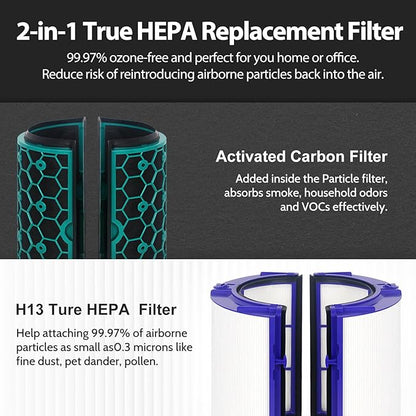 TP04 Replacement Filter for Dyson Air Purifier TP04 HP04 DP04 Pure Cool Fan Hot Tower Fan, 360 Combi Glass HEPA + 2-in-1 HEPA Filters for TP04 Tower Purifying Fan