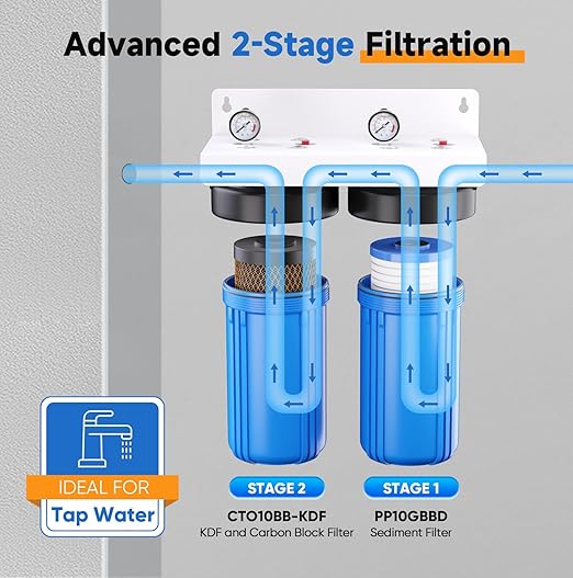 PUREPLUS 2-Stage Whole House Water Filtration System, Reduces Chlorine, Odor, Heavy Metals & Rust, 10"x4.5" Housing, 1" Inlet/Outlet, PP Grooved Sediment & KDF Carbon Filters, Pressure Gauges Included