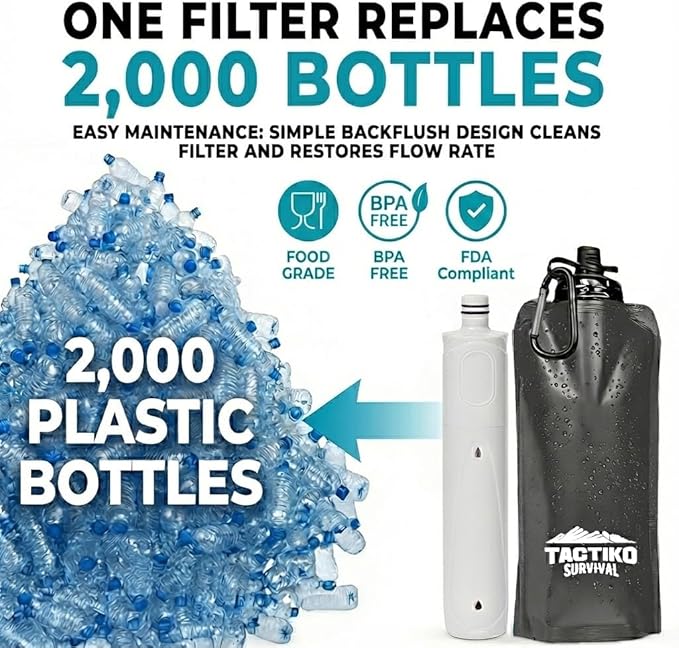 2-Pack Tactiko Survival 20oz/600ml Filtered Water Bottle Kit - Purify 265 Gal. Water from Rivers, Lakes & Streams - SGS Certified - UF Membrane, Activated Carbon - Camping, Emergency (Green/Black)