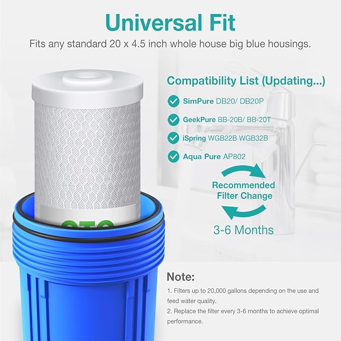 SimPure Whole House Water Filter Cartridges 5 Micron 20" x 4.5" CTO Activated Carbon Block, For DB20P, FC25B, CTO20BB, WHB20, 4 Pack