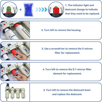 3/4" NPT Industrial Grade 4 Stage Air-Dryer-for-Compressor, Air-Compressor-Water-Separator-System for Plasma Cutter and Paint Spray, 2Filter&2Dryer system,Auto Drain