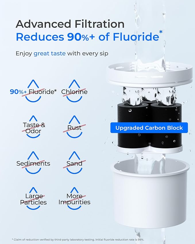 Waterdrop Large 35-Cup Water Filter Dispenser