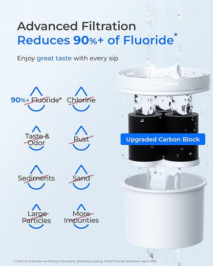 Waterdrop Large 35-Cup Water Filter Dispenser