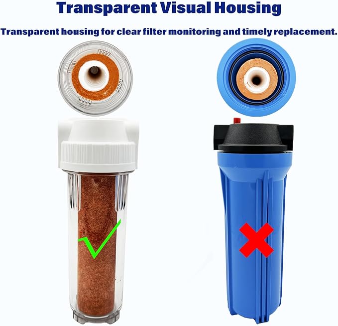 Whole House/RV Water Filter Housing Clear, 10" X 2.5" Inline Sediment Water Filter for RV, Home, Garden, Aquarium, Maple Syrup RO System, 3/4" NPT Brass Port,R-Type O-Ring,Heavy Duty Bracket-1025CBH