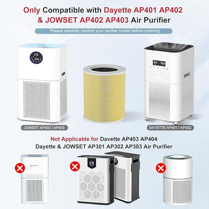 2 Pack AP401 AP402 Filter Replacement, Compatible with Dayette AP401 AP402 and JOWSET AP402 AP403 Air Purifier for Large Room up to 3000Ft², H13 True HEPA Filter, Designed for Pet