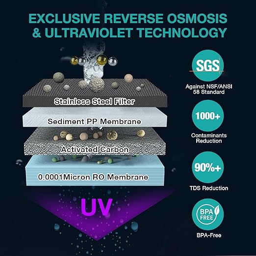 SimPure Y7P-BW UV Countertop Reverse Osmosis Water Filter, NSF/ANSI 58 Certified, 5 Stage RO Water Filtration System, Water Purifier for Home, No Installation, 4: 1 Pure to Drain, Classic Pure Taste