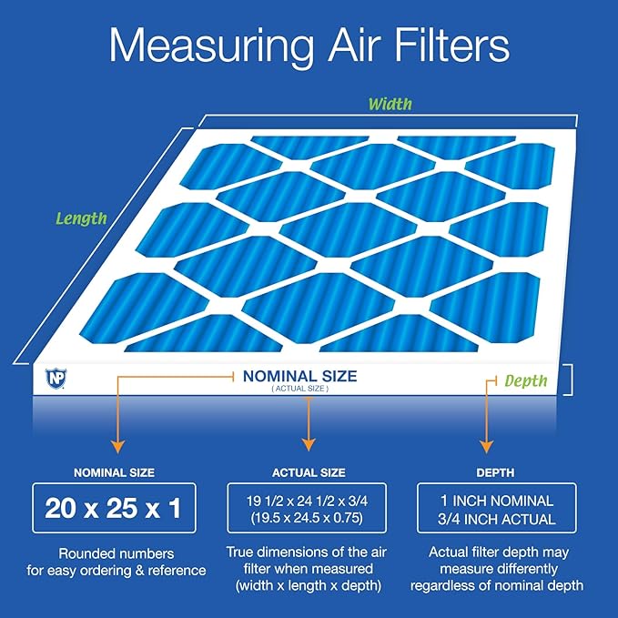 Nordic Pure 20x25x1 (Actual Size: 19 1/2 x 24 1/2 x 3/4) Pleated Air Filters MERV 7 Plus Carbon 24 Pack