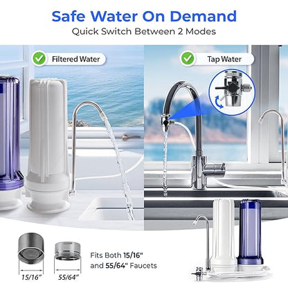 iSpring CKC2 2-Stage Countertop Water Filter, NSF/ANSI 58 Certified, Reduces PFAS, Chlorine, Sediment & Odor, 8000 Gallons, Up to 12 Months, Easy Installation, 2.5" x 10" - 2 Filters Included