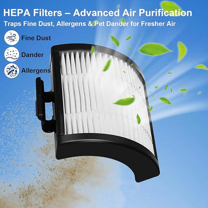 IW3511 IW1120 Filters for Shark Detect Pro Vacuum IW4625 IW3120 IW3615, 2 HEPA Filter + 2 Pre-motor Dust Filter, Shark Vacuum Filter Replacement