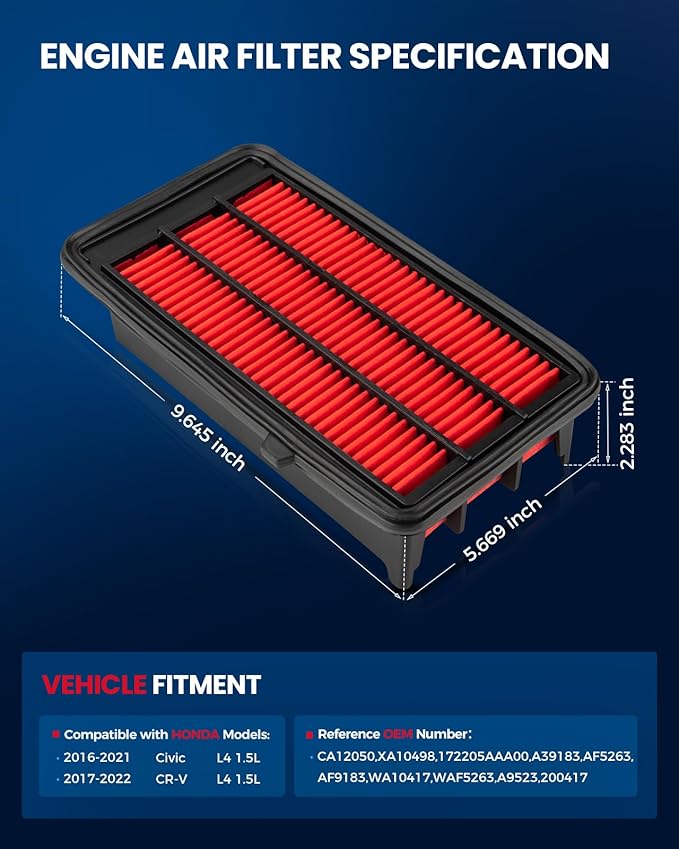 KAX Premium Engine Air Filter, GAF068 (CA12050) Replacement for Civic L4 1.5L 2016 2017 2018 2019 2020 2021, CR-V L4 1.5L 2017-2023, 200% Longer Life
